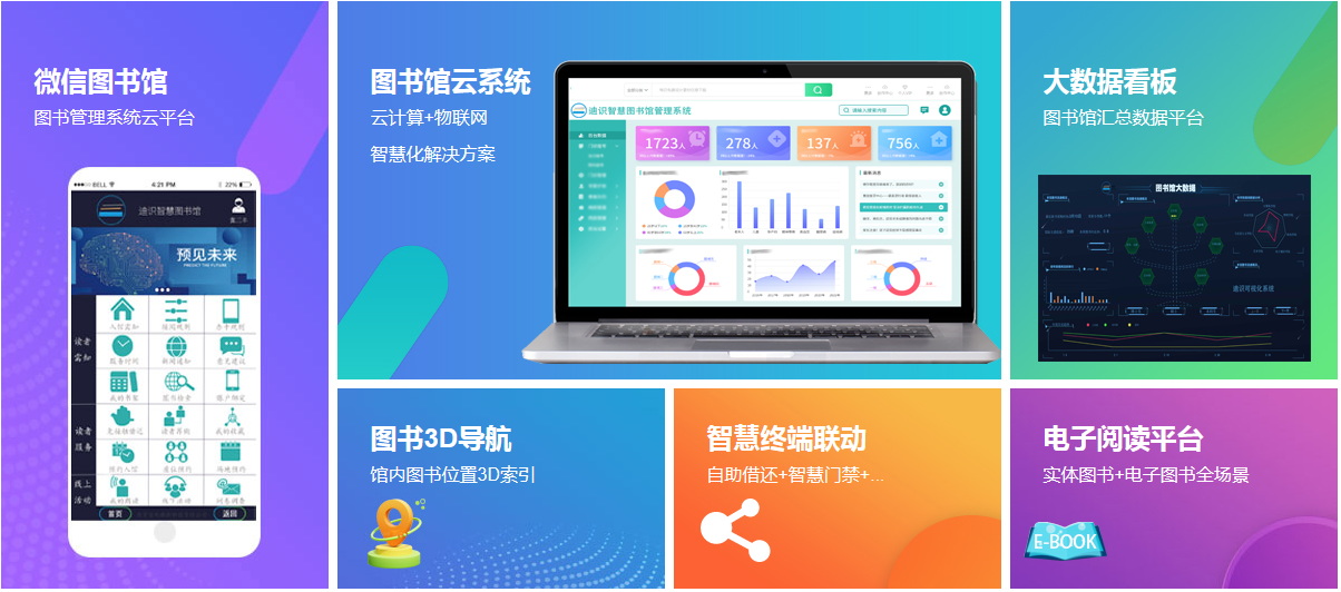 智慧图书馆系统